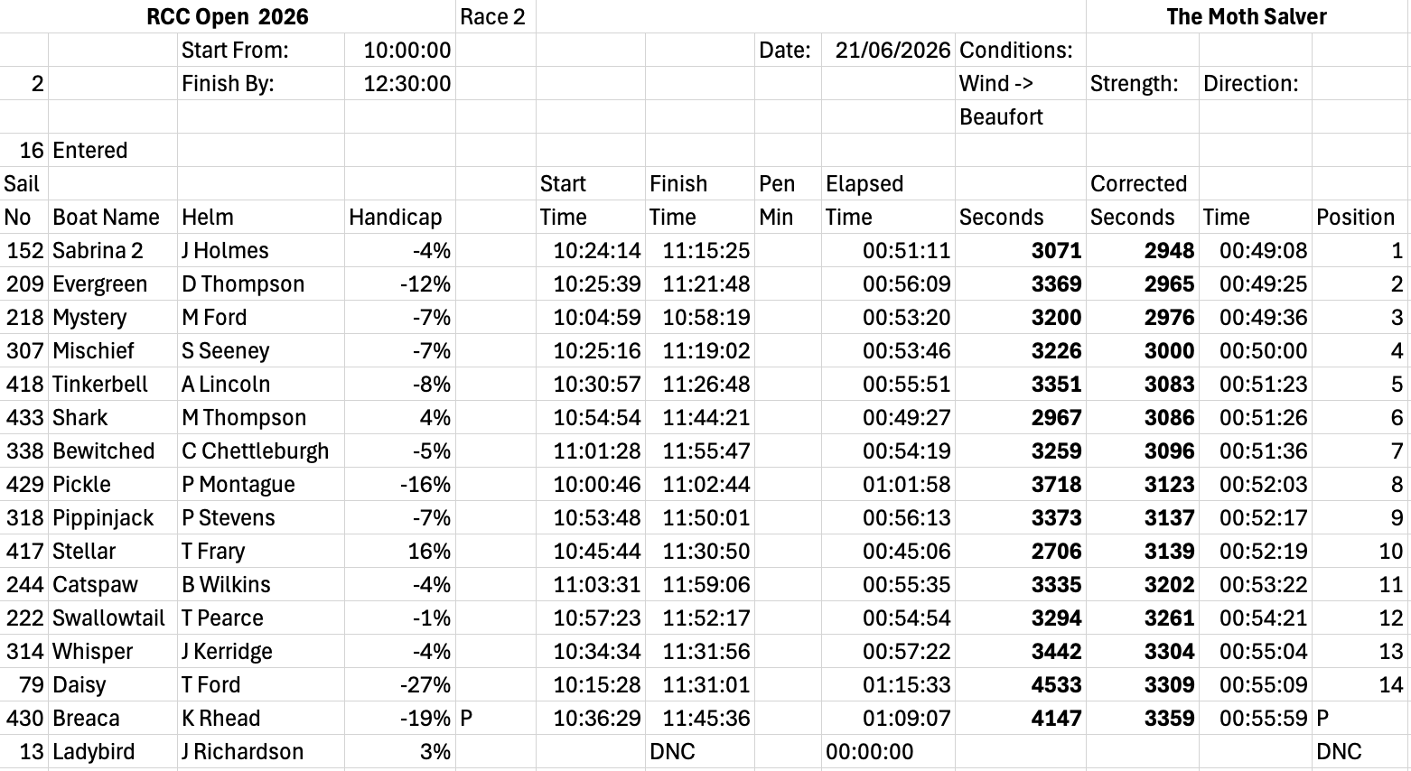 Screenshot 2026 06 22 at 12.06.50 pm